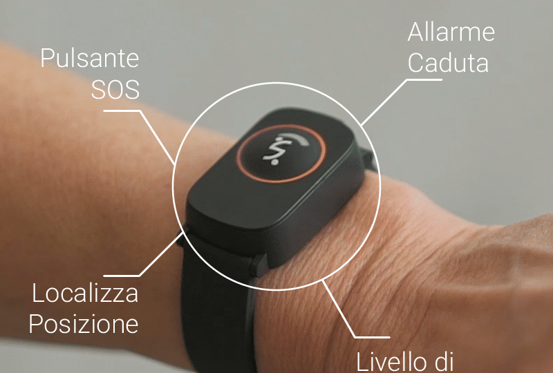 bracciale smart anziani seremy al polso con funzioni