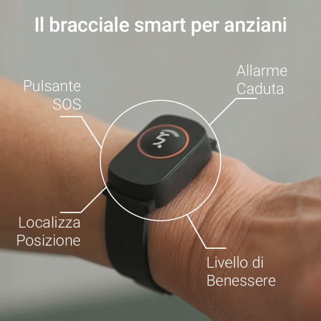 bracciale smart anziani seremy al polso con funzioni