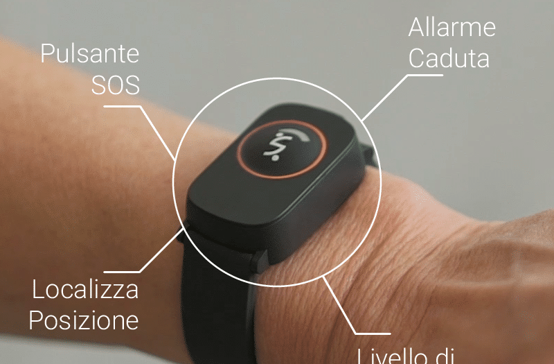 bracciale smart anziani seremy al polso con funzioni